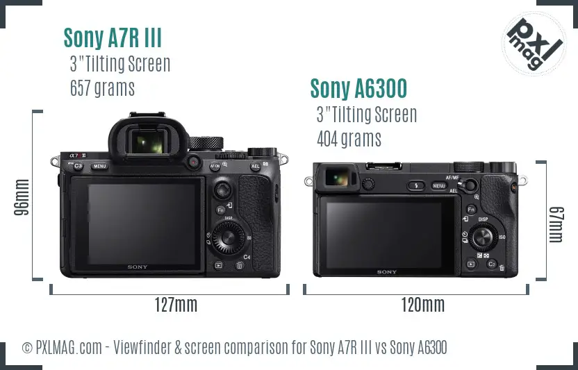 Sony A7R III vs Sony A6300 Screen and Viewfinder comparison