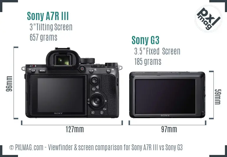Sony A7R III vs Sony G3 Screen and Viewfinder comparison