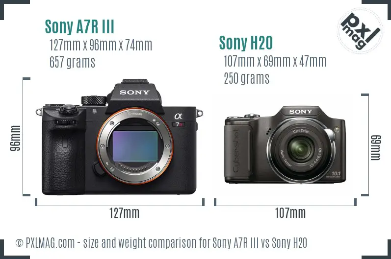 Sony A7R III vs Sony H20 size comparison