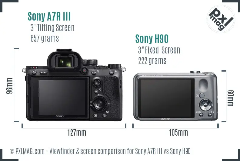 Sony A7R III vs Sony H90 Screen and Viewfinder comparison