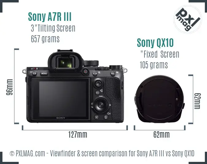 Sony A7R III vs Sony QX10 Screen and Viewfinder comparison