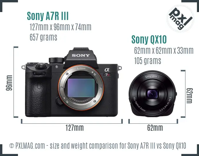 Sony A7R III vs Sony QX10 size comparison