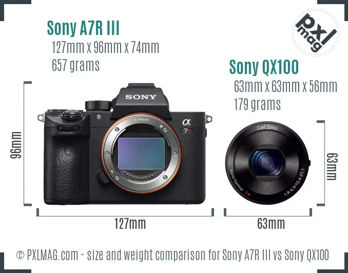 Sony A7R III vs Sony QX100 size comparison