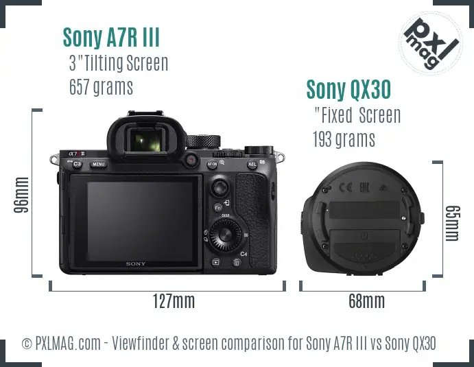 Sony A7R III vs Sony QX30 Screen and Viewfinder comparison
