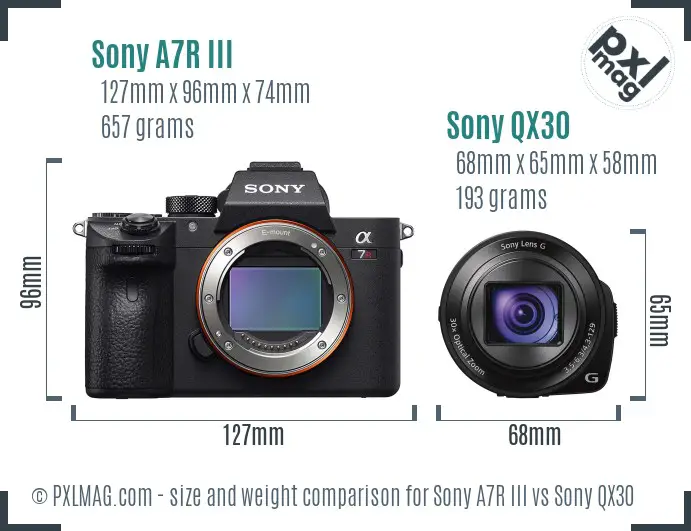 Sony A7R III vs Sony QX30 size comparison