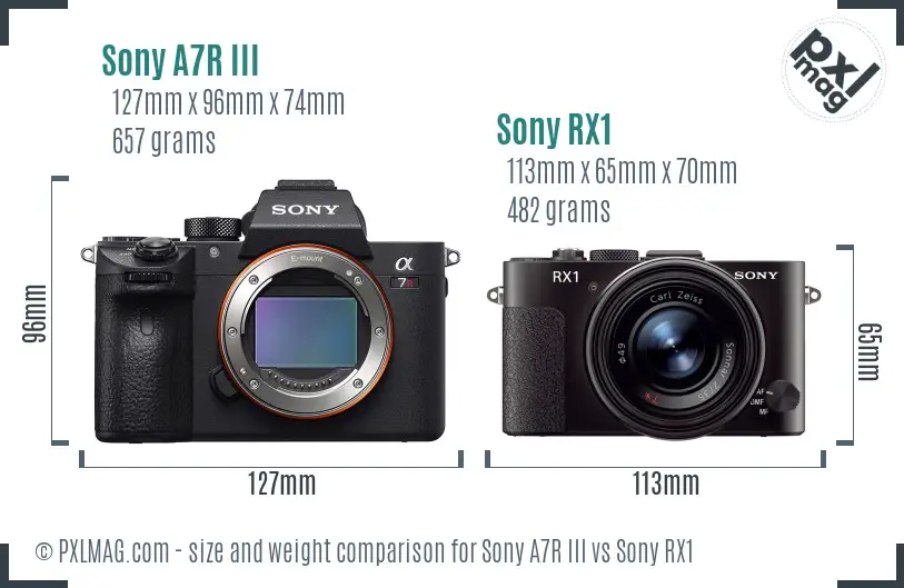 Sony A7R III vs Sony RX1 size comparison
