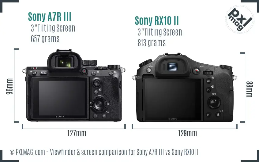 Sony A7R III vs Sony RX10 II Screen and Viewfinder comparison