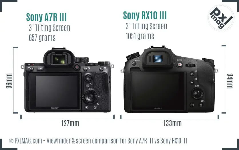 Sony A7R III vs Sony RX10 III Screen and Viewfinder comparison
