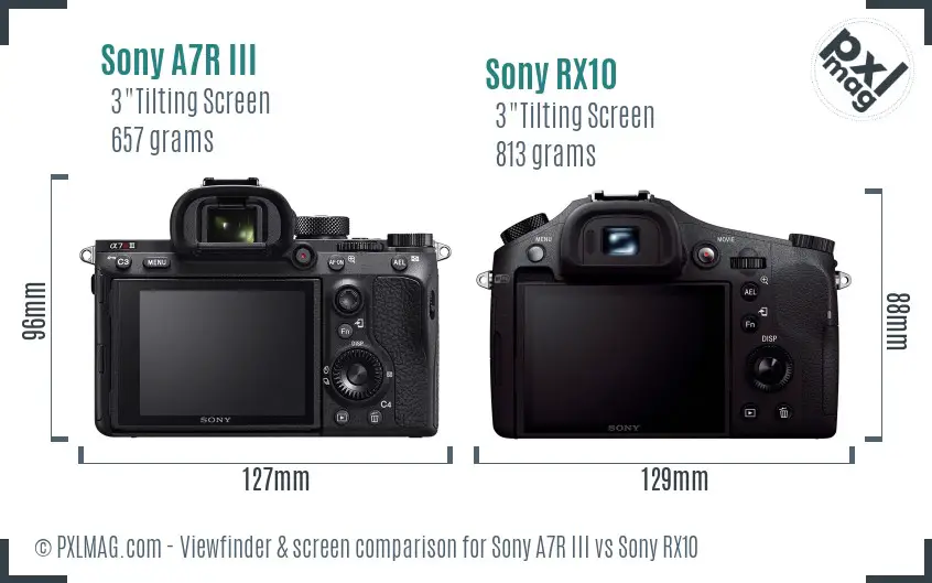 Sony A7R III vs Sony RX10 Screen and Viewfinder comparison