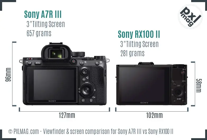 Sony A7R III vs Sony RX100 II Screen and Viewfinder comparison