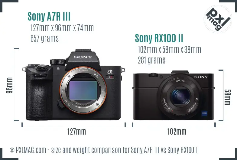 Sony A7R III vs Sony RX100 II size comparison