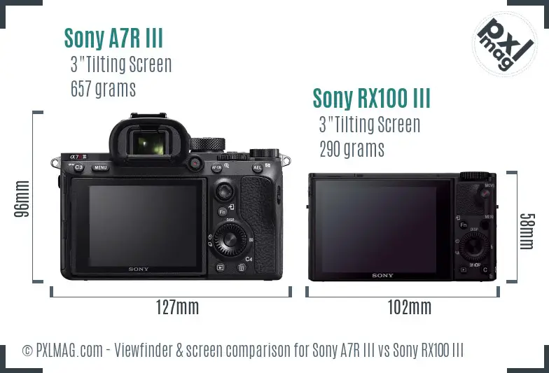 Sony A7R III vs Sony RX100 III Screen and Viewfinder comparison