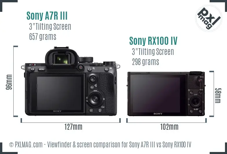 Sony A7R III vs Sony RX100 IV Screen and Viewfinder comparison