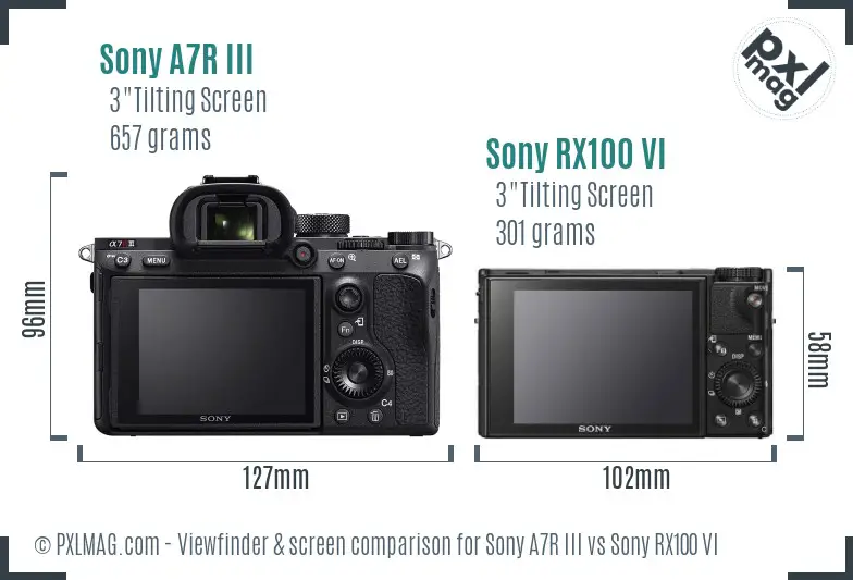 Sony A7R III vs Sony RX100 VI Screen and Viewfinder comparison