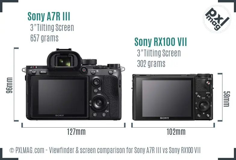Sony A7R III vs Sony RX100 VII Screen and Viewfinder comparison