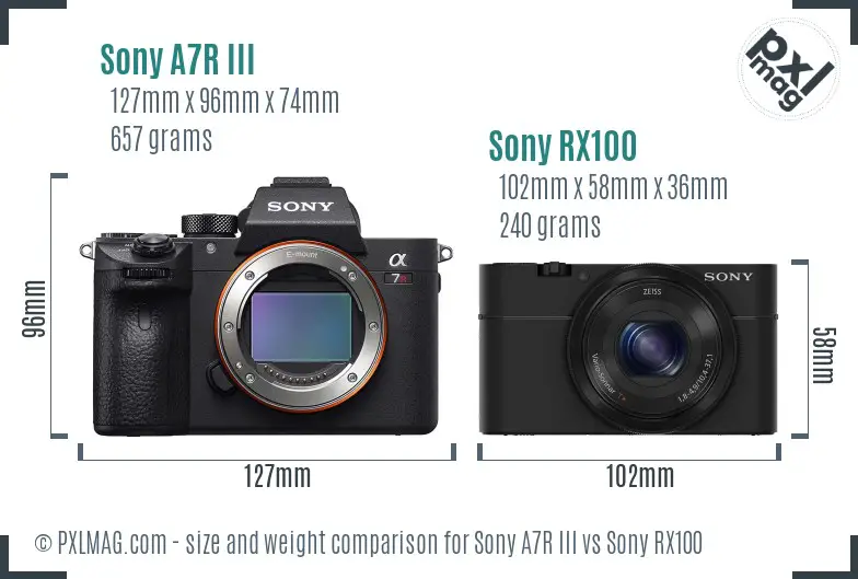 Sony A7R III vs Sony RX100 size comparison