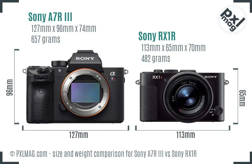 Sony A7R III vs Sony RX1R size comparison