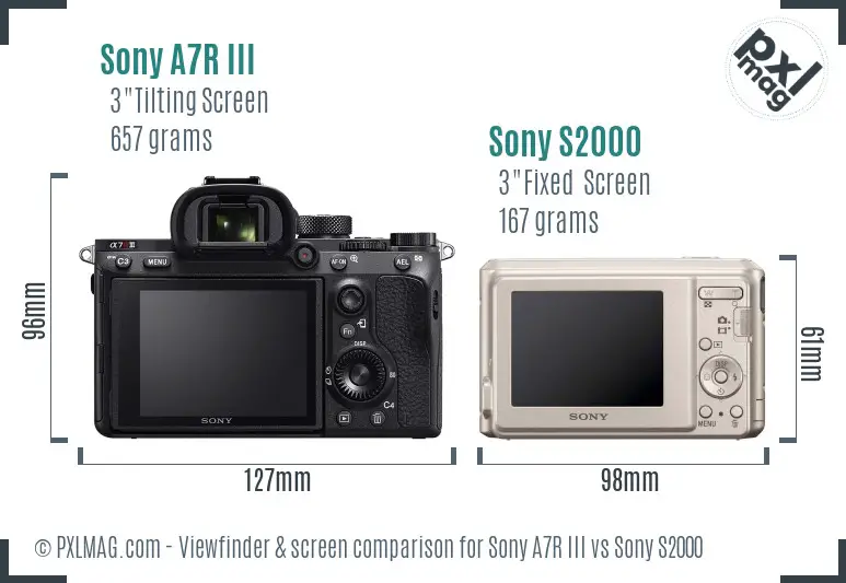 Sony A7R III vs Sony S2000 Screen and Viewfinder comparison