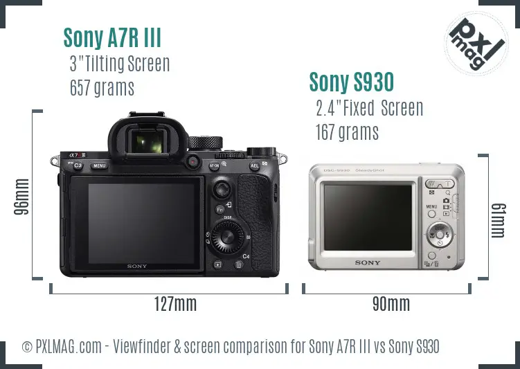 Sony A7R III vs Sony S930 Screen and Viewfinder comparison