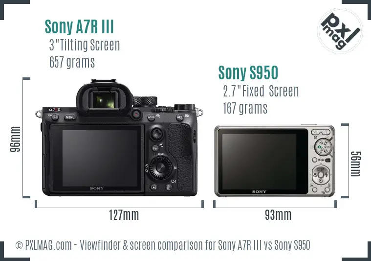 Sony A7R III vs Sony S950 Screen and Viewfinder comparison