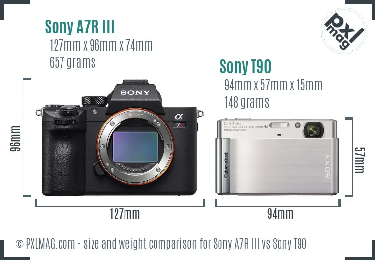 Sony A7R III vs Sony T90 size comparison