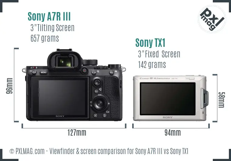 Sony A7R III vs Sony TX1 Screen and Viewfinder comparison