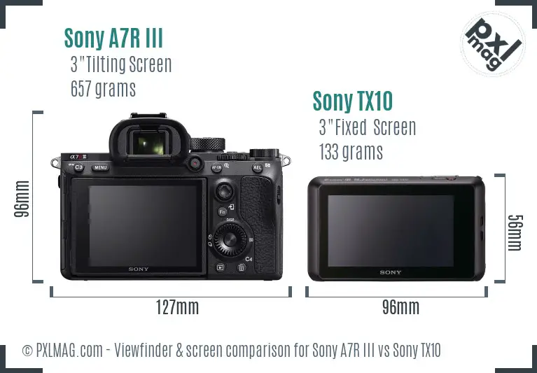 Sony A7R III vs Sony TX10 Screen and Viewfinder comparison