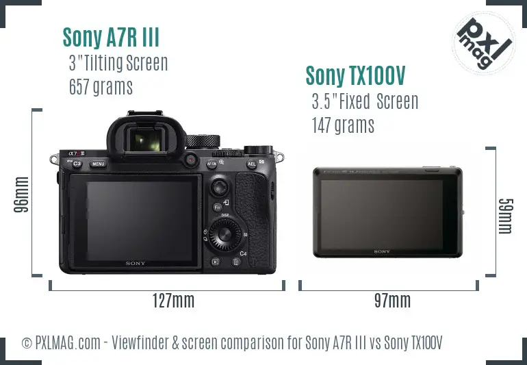 Sony A7R III vs Sony TX100V Screen and Viewfinder comparison