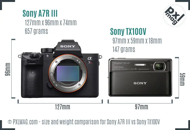 Sony A7R III vs Sony TX100V size comparison