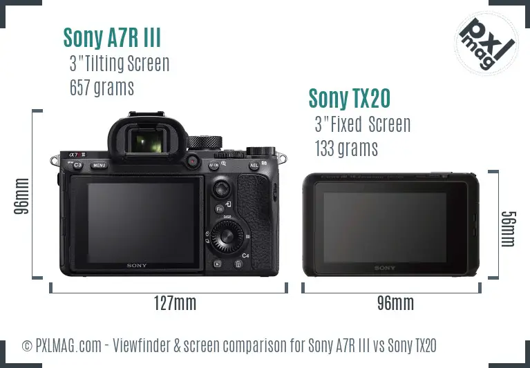 Sony A7R III vs Sony TX20 Screen and Viewfinder comparison