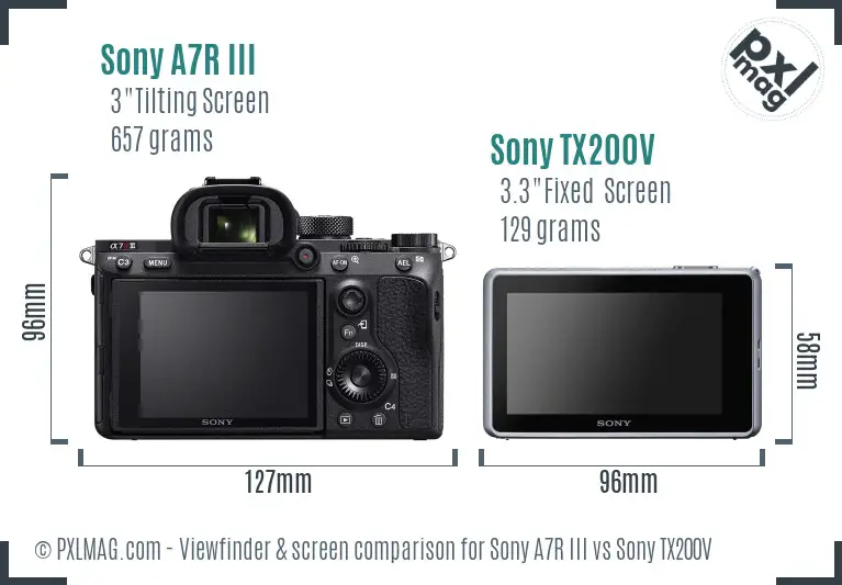 Sony A7R III vs Sony TX200V Screen and Viewfinder comparison