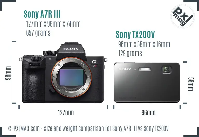 Sony A7R III vs Sony TX200V size comparison
