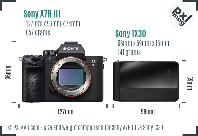 Sony A7R III vs Sony TX30 size comparison