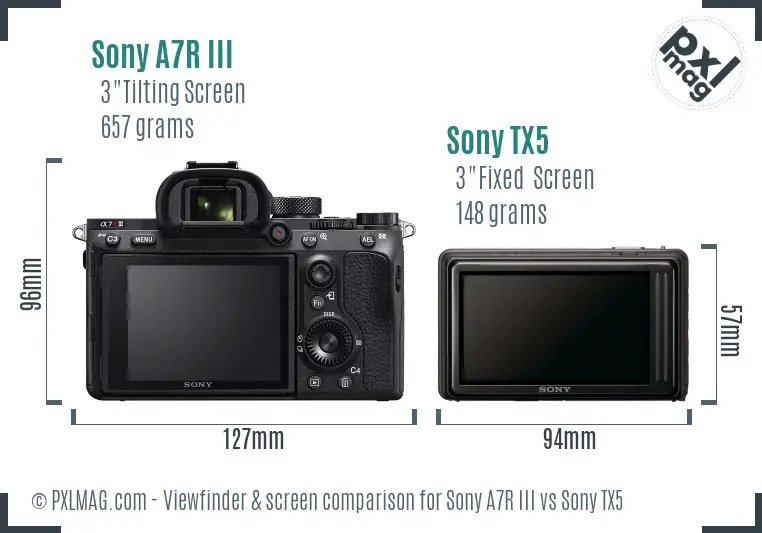 Sony A7R III vs Sony TX5 Screen and Viewfinder comparison