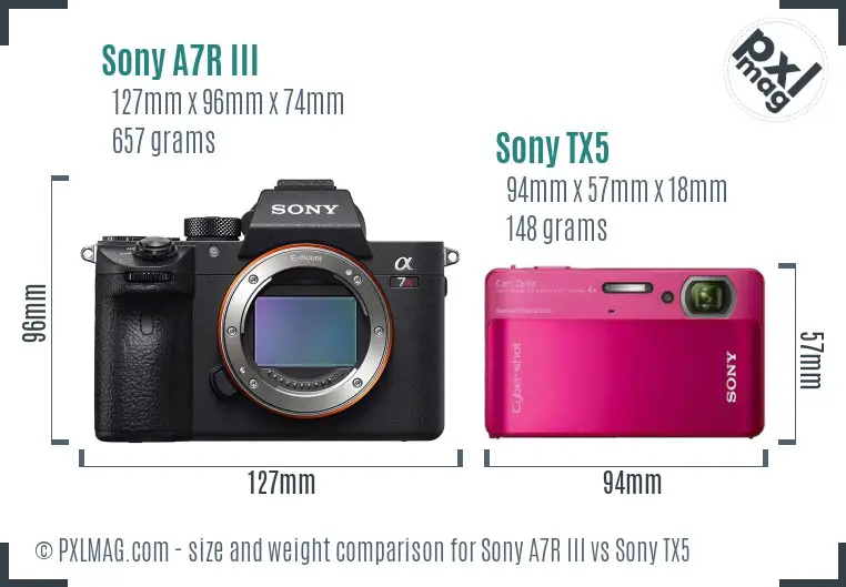 Sony A7R III vs Sony TX5 size comparison