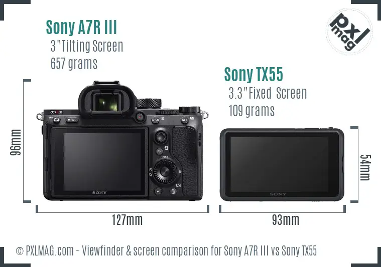 Sony A7R III vs Sony TX55 Screen and Viewfinder comparison