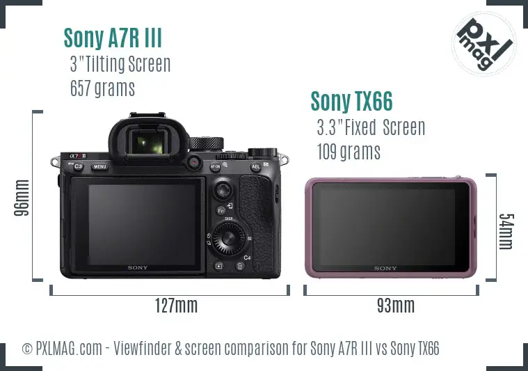 Sony A7R III vs Sony TX66 Screen and Viewfinder comparison