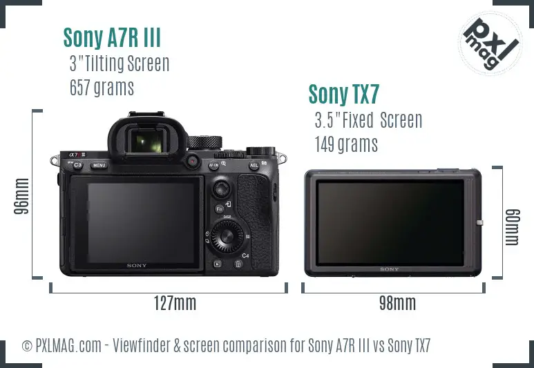 Sony A7R III vs Sony TX7 Screen and Viewfinder comparison
