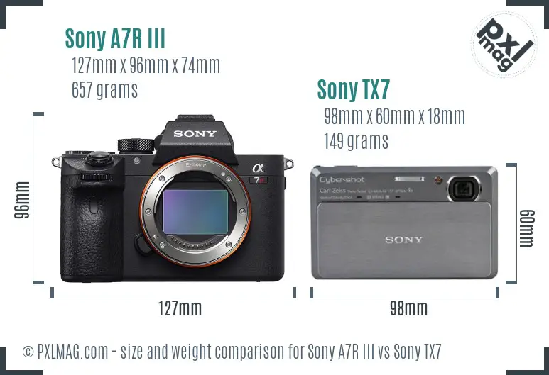 Sony A7R III vs Sony TX7 size comparison