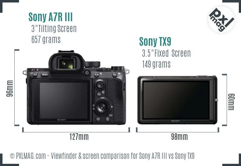 Sony A7R III vs Sony TX9 Screen and Viewfinder comparison