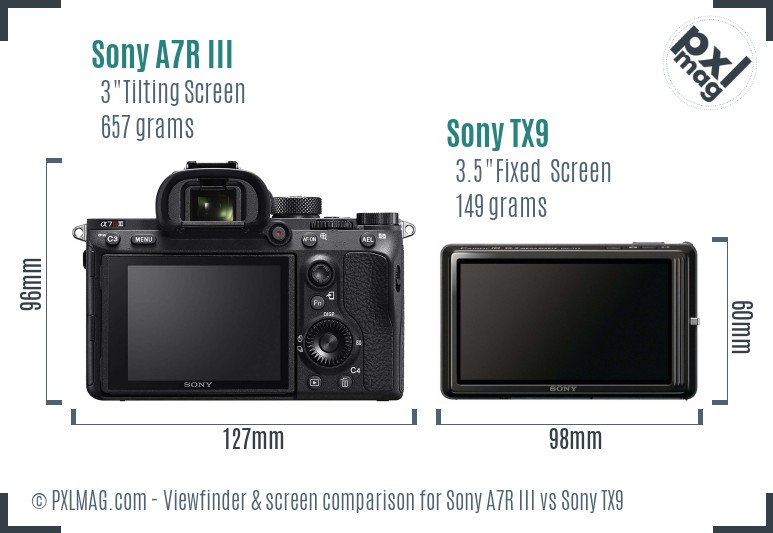 Sony A7R III vs Sony TX9 Screen and Viewfinder comparison