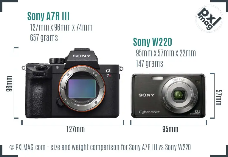 Sony A7R III vs Sony W220 size comparison