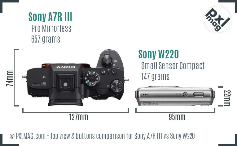 Sony A7R III vs Sony W220 top view buttons comparison