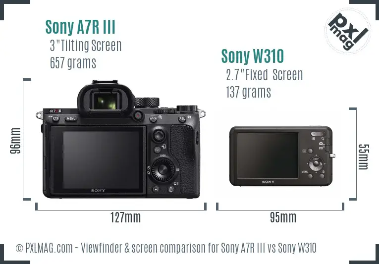 Sony A7R III vs Sony W310 Screen and Viewfinder comparison