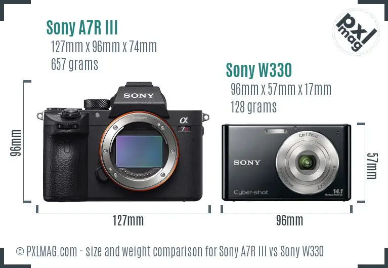 Sony A7R III vs Sony W330 size comparison