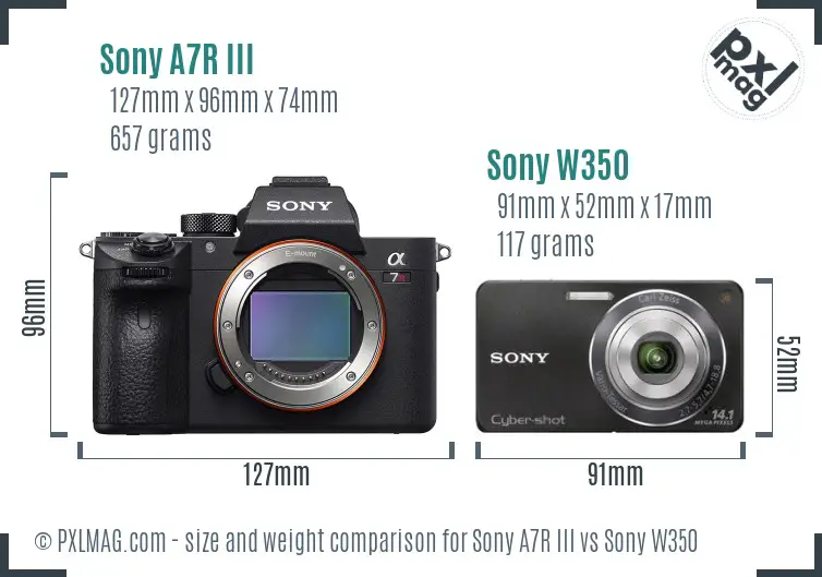 Sony A7R III vs Sony W350 size comparison