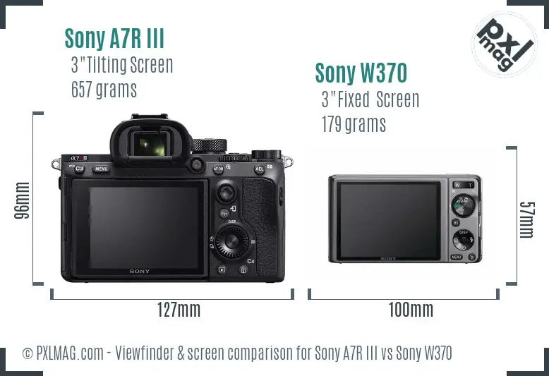 Sony A7R III vs Sony W370 Screen and Viewfinder comparison