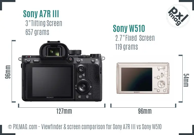 Sony A7R III vs Sony W510 Screen and Viewfinder comparison