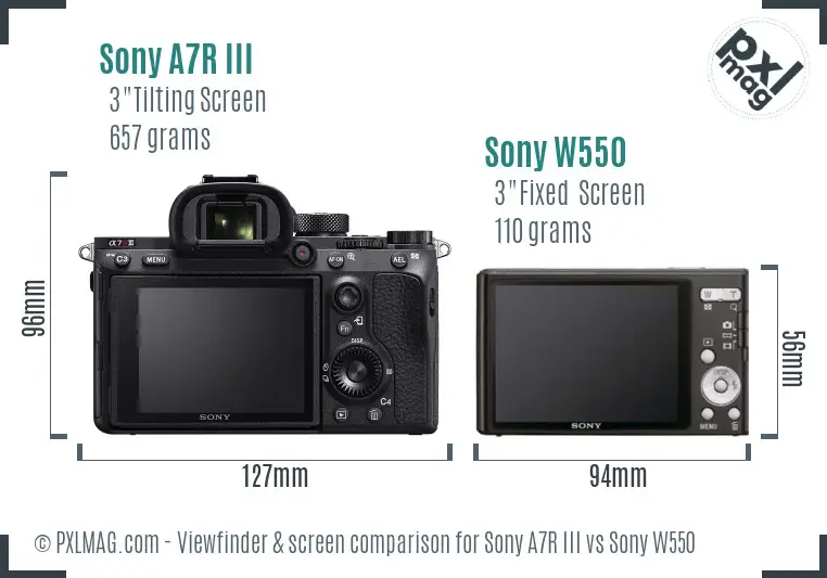 Sony A7R III vs Sony W550 Screen and Viewfinder comparison