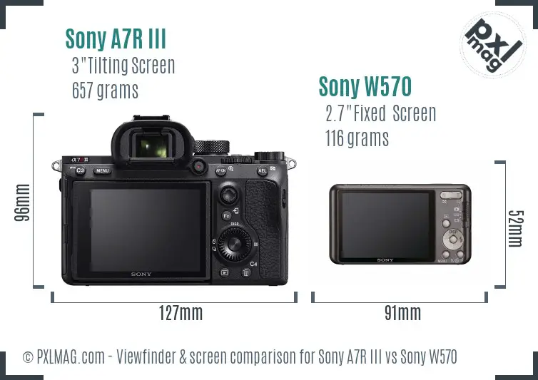 Sony A7R III vs Sony W570 Screen and Viewfinder comparison